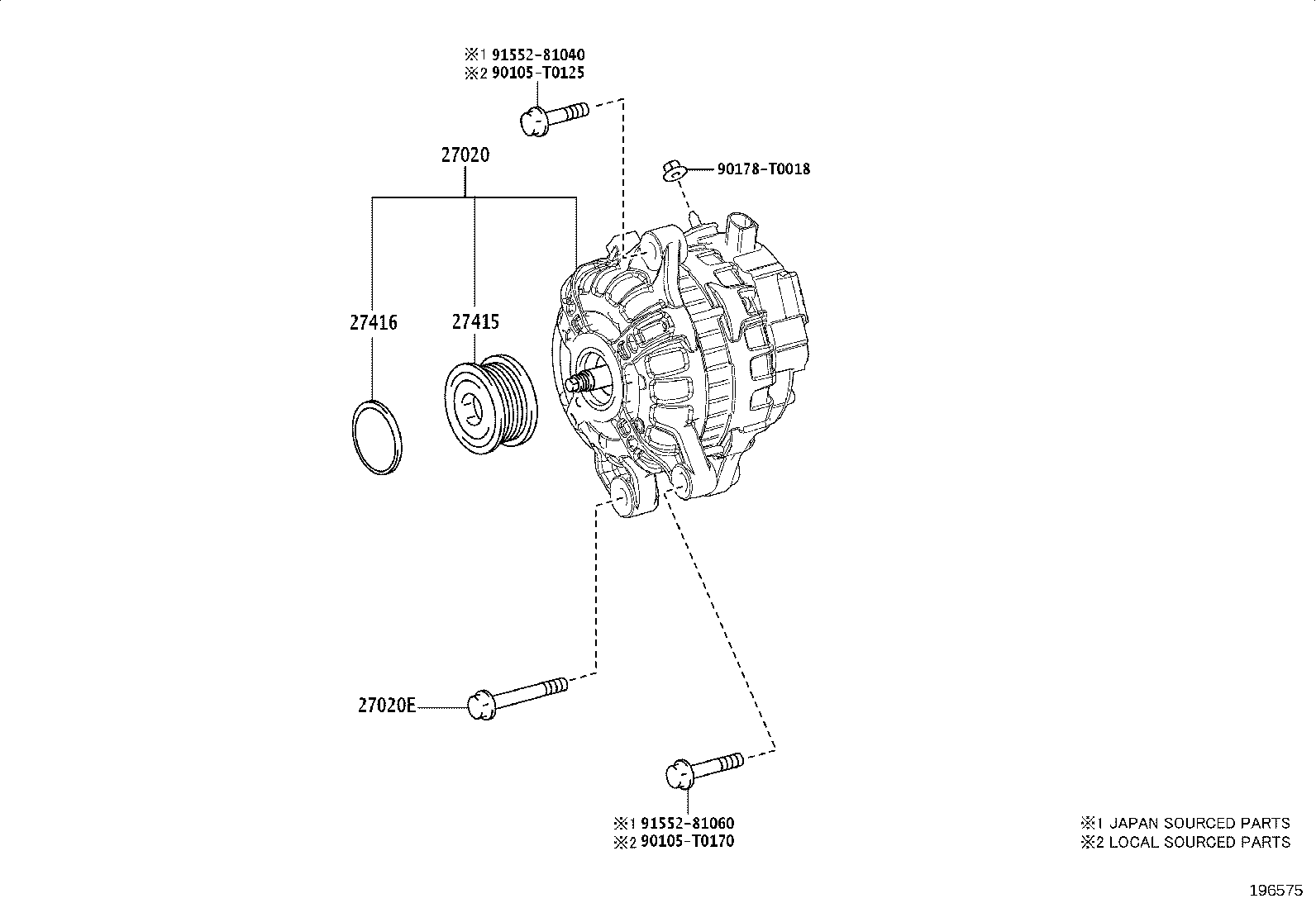 Figure 196575