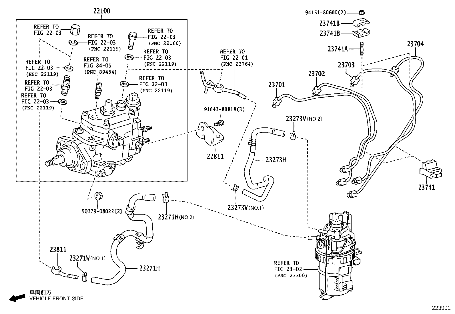 Figure 223991