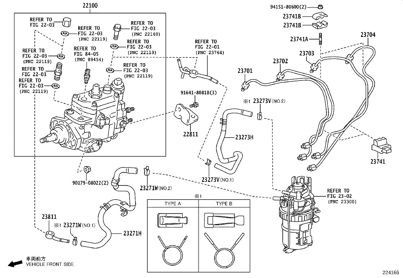 Figure 224166