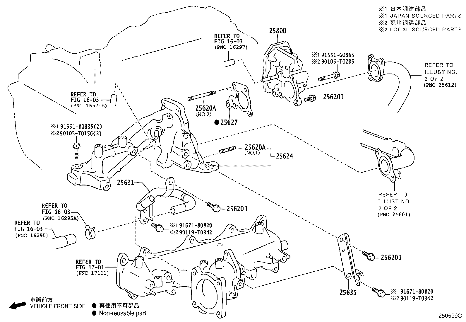 Figure 250699C