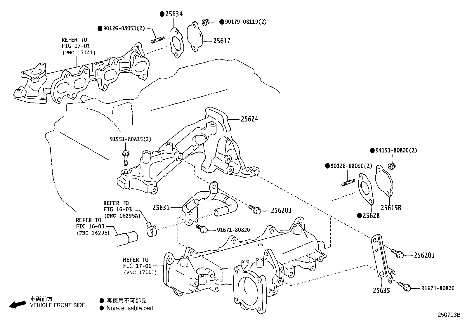 Figure 250703B
