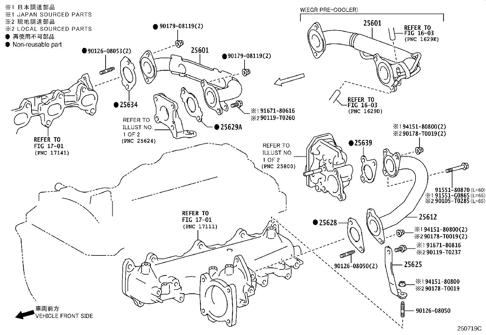 Figure 250719C