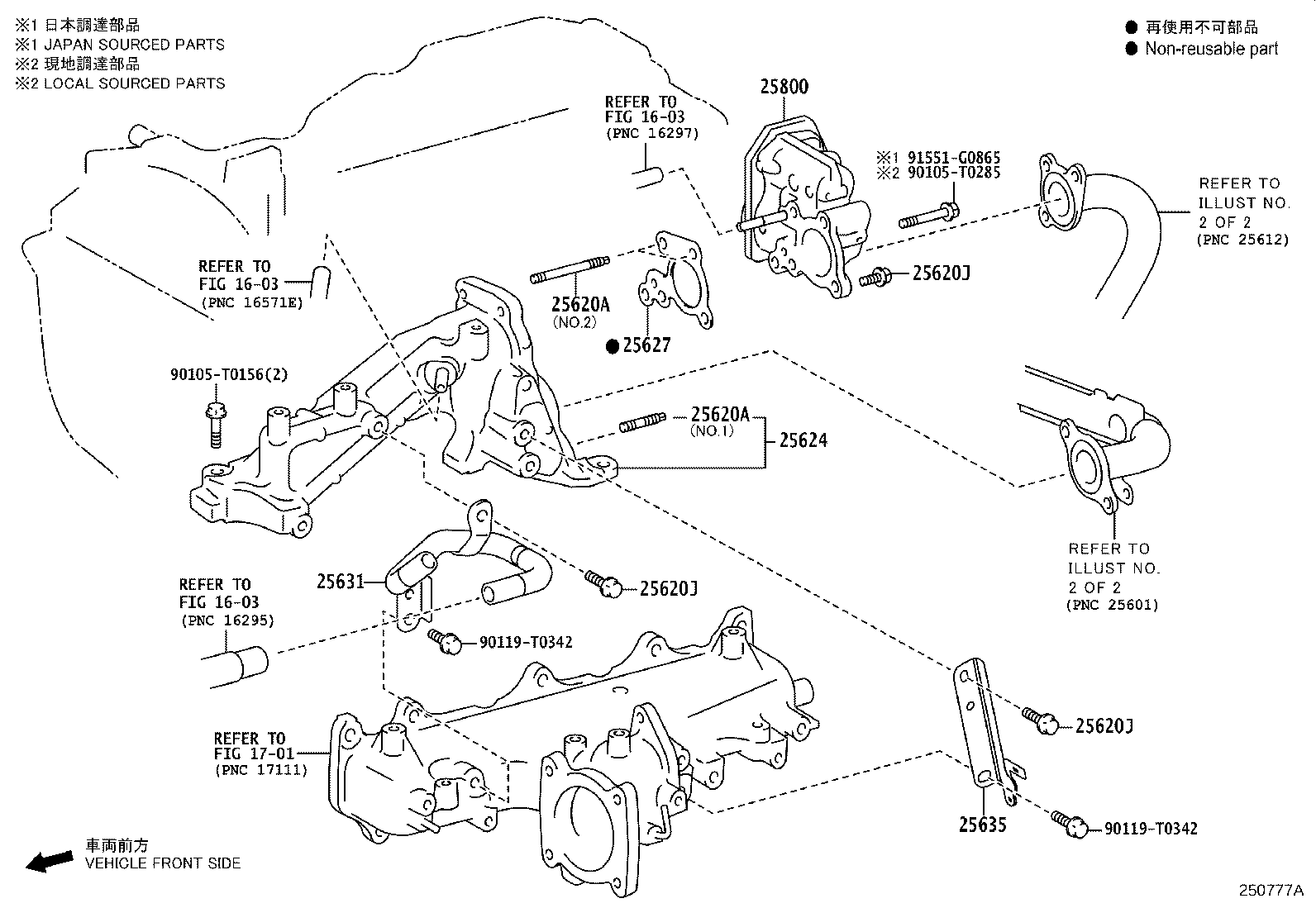 Figure 250777A