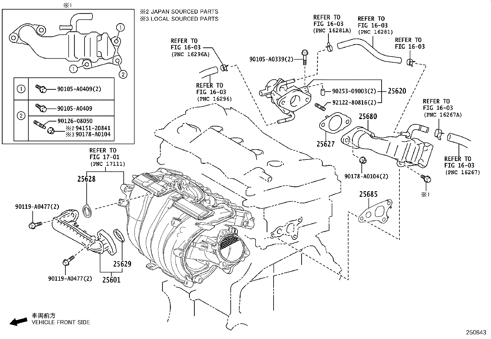 Figure 250843