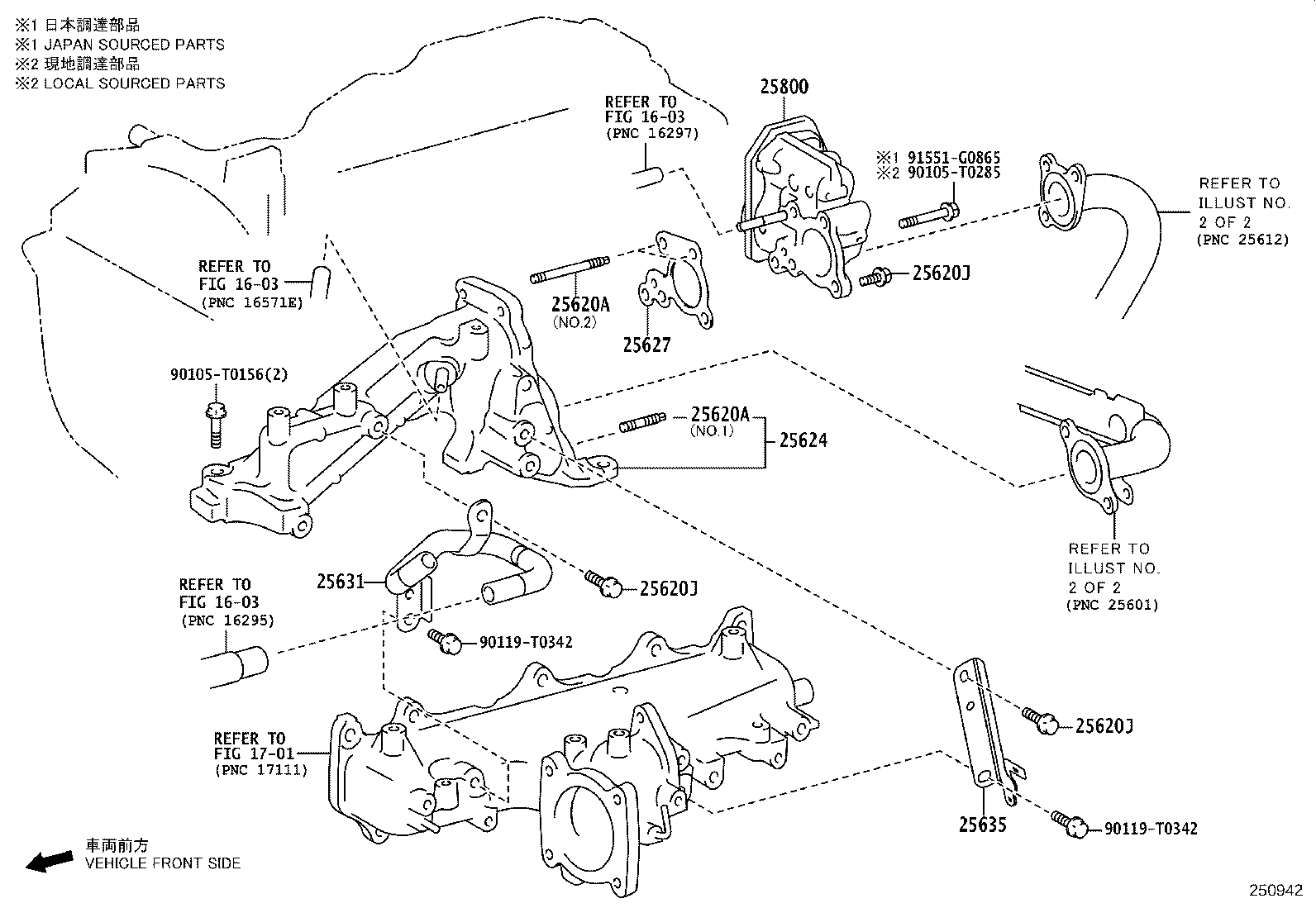 Figure 250942