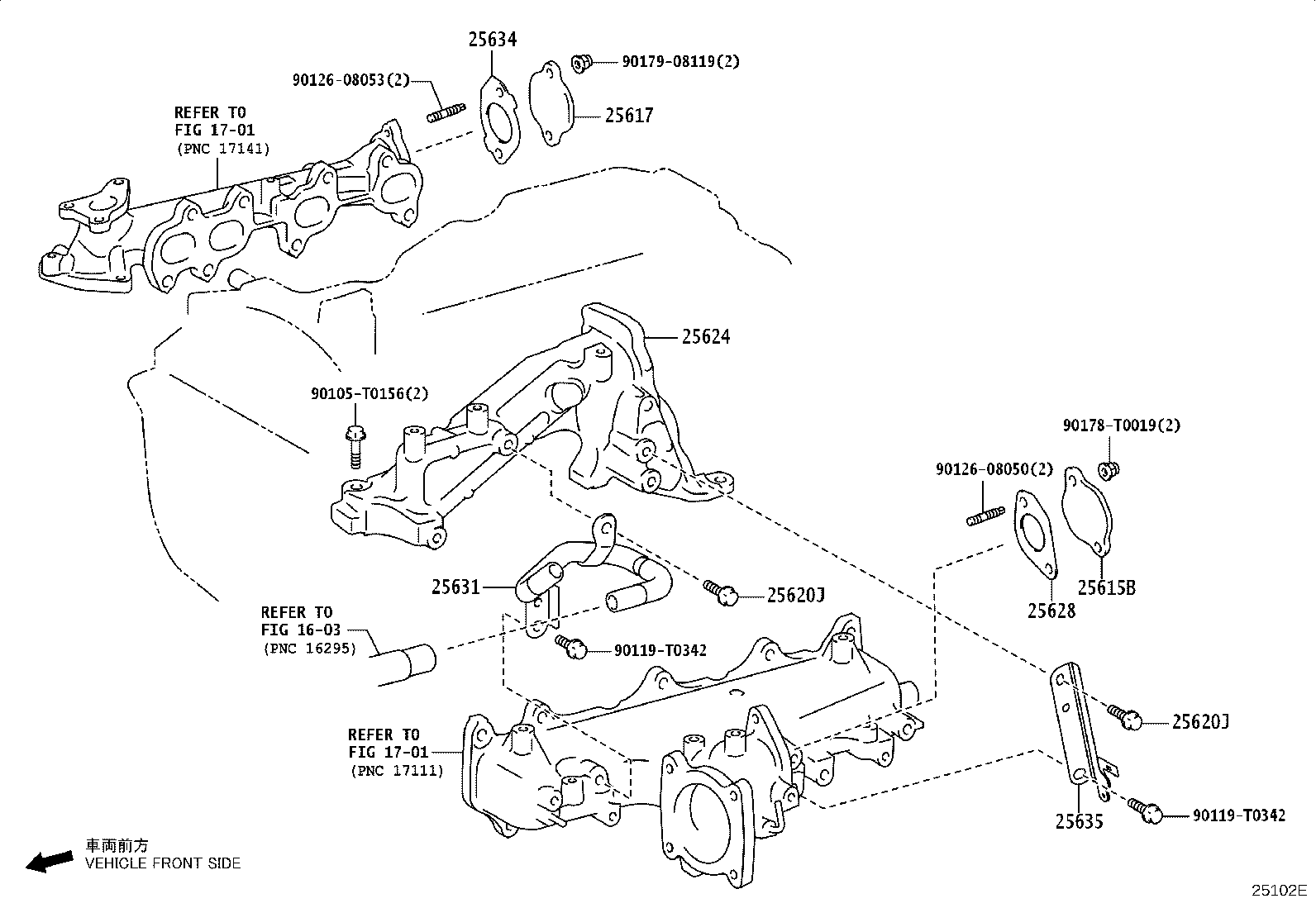 Figure 25102E