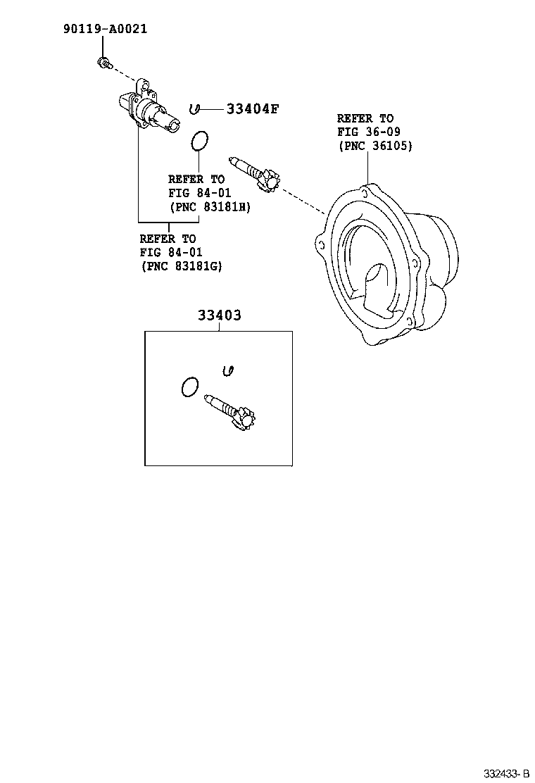 Figure 332433B