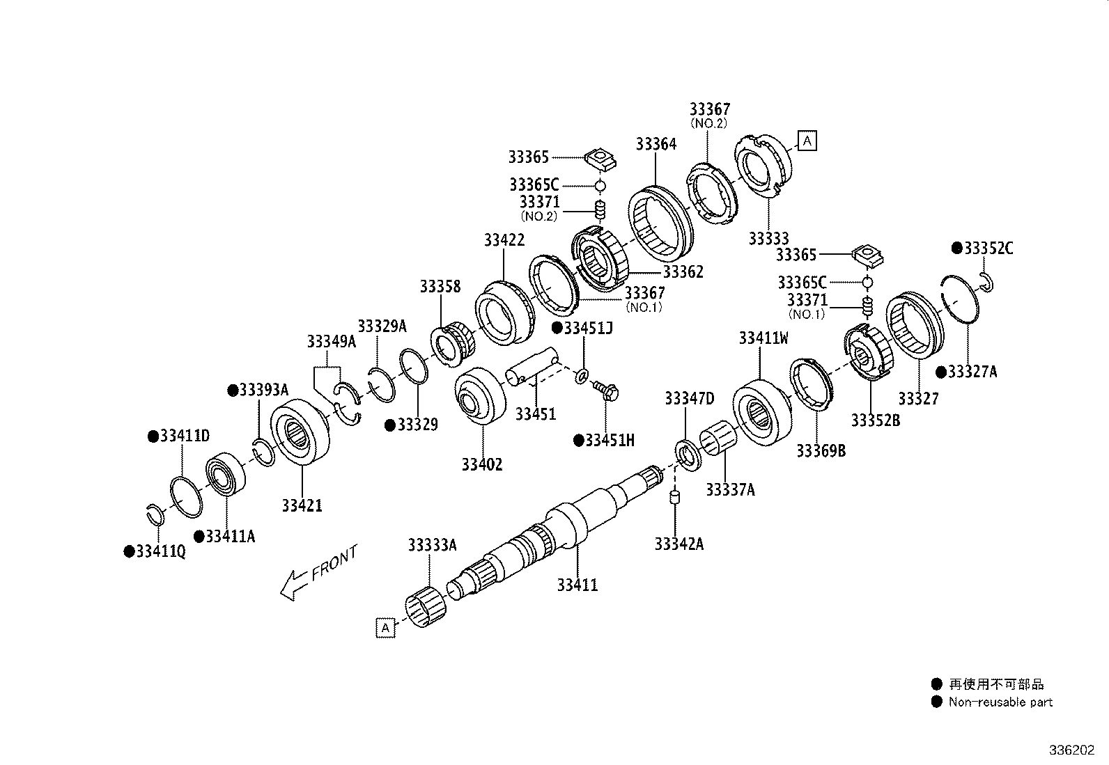 Figure 336202