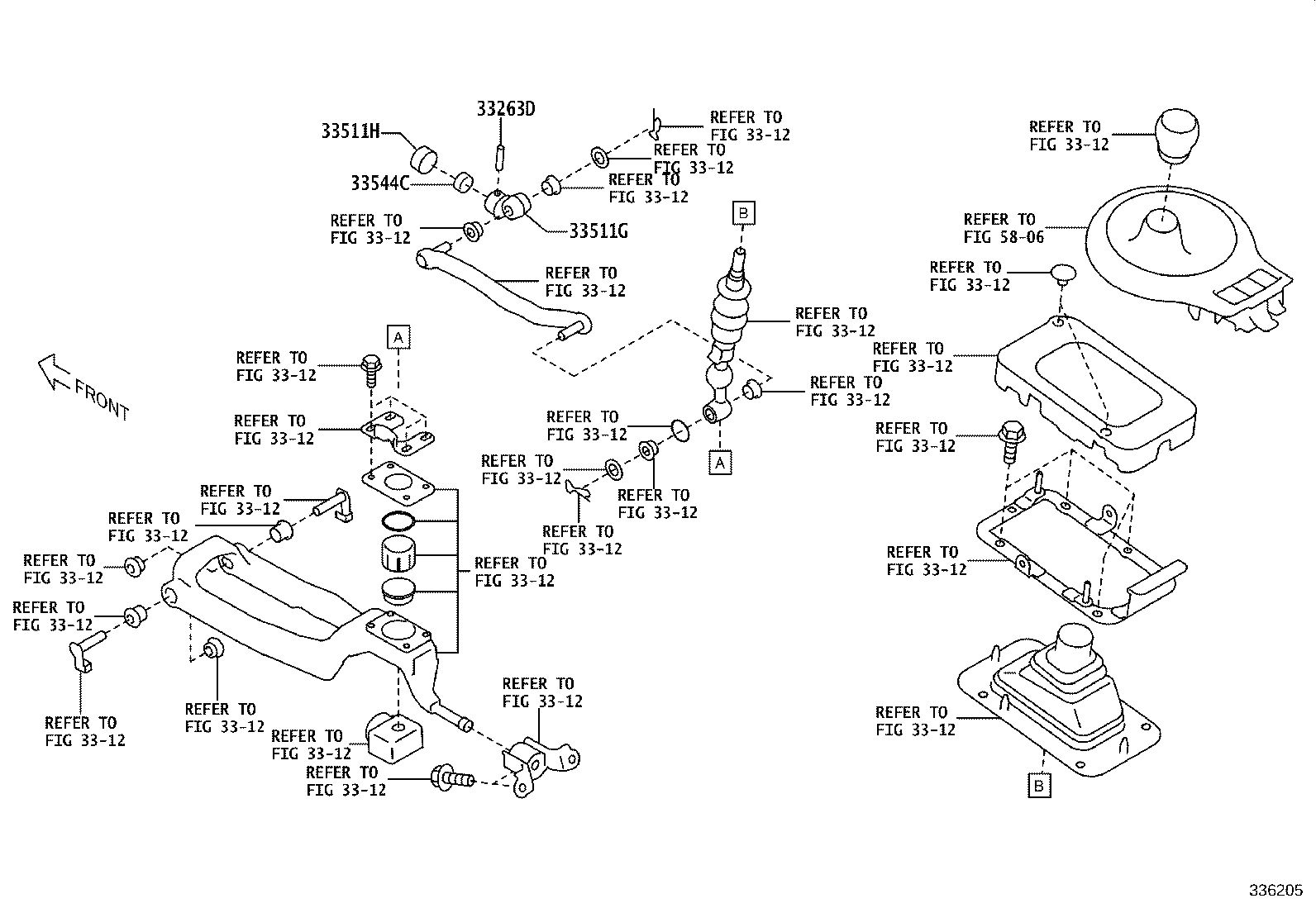 Figure 336205