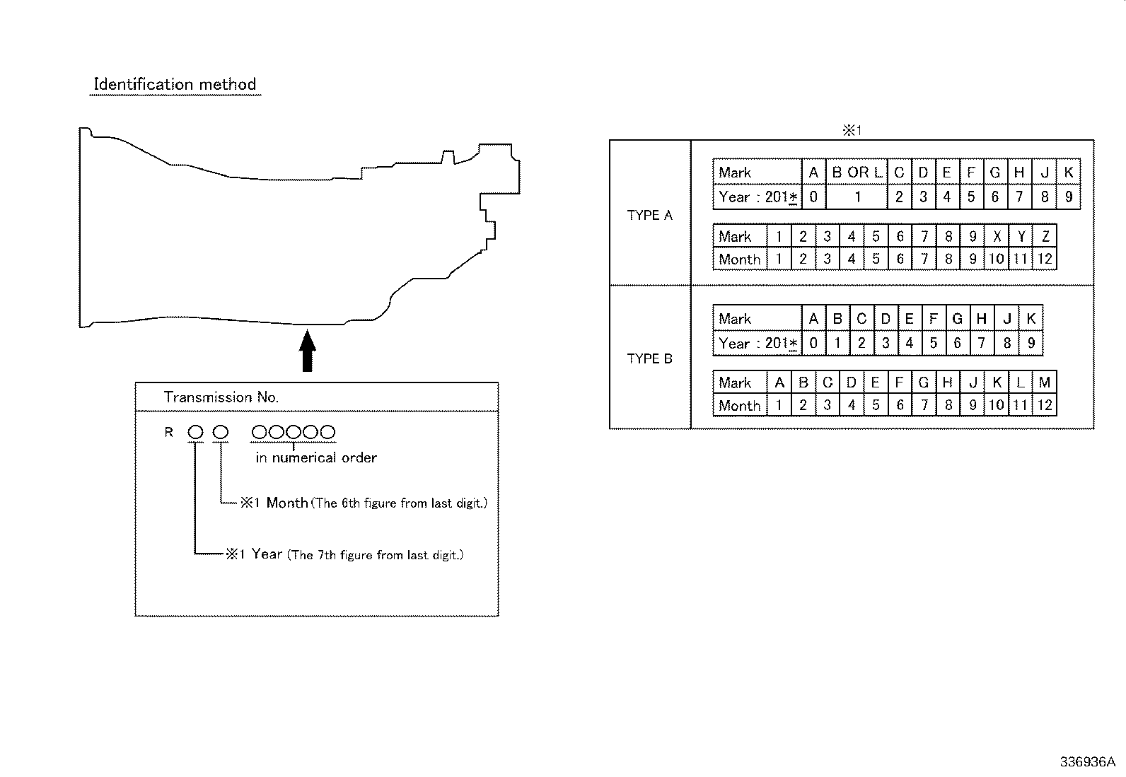 Figure 336936A