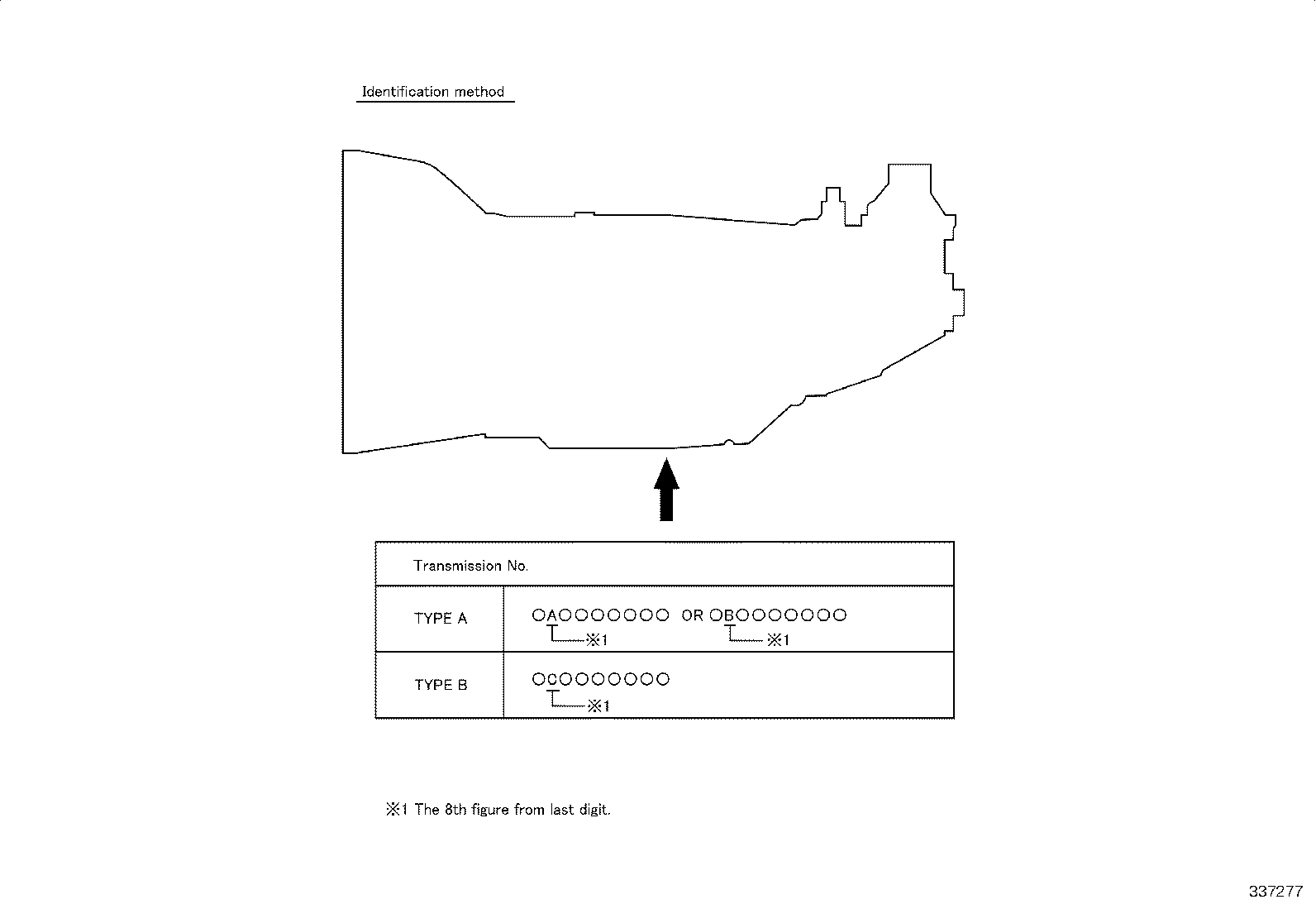 Figure 337277