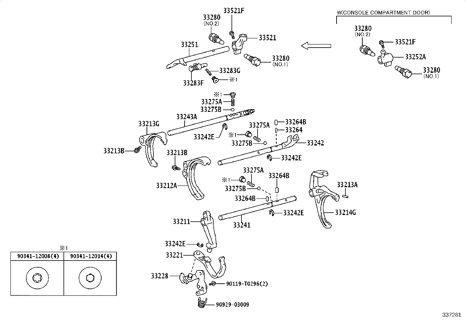 Figure 337281