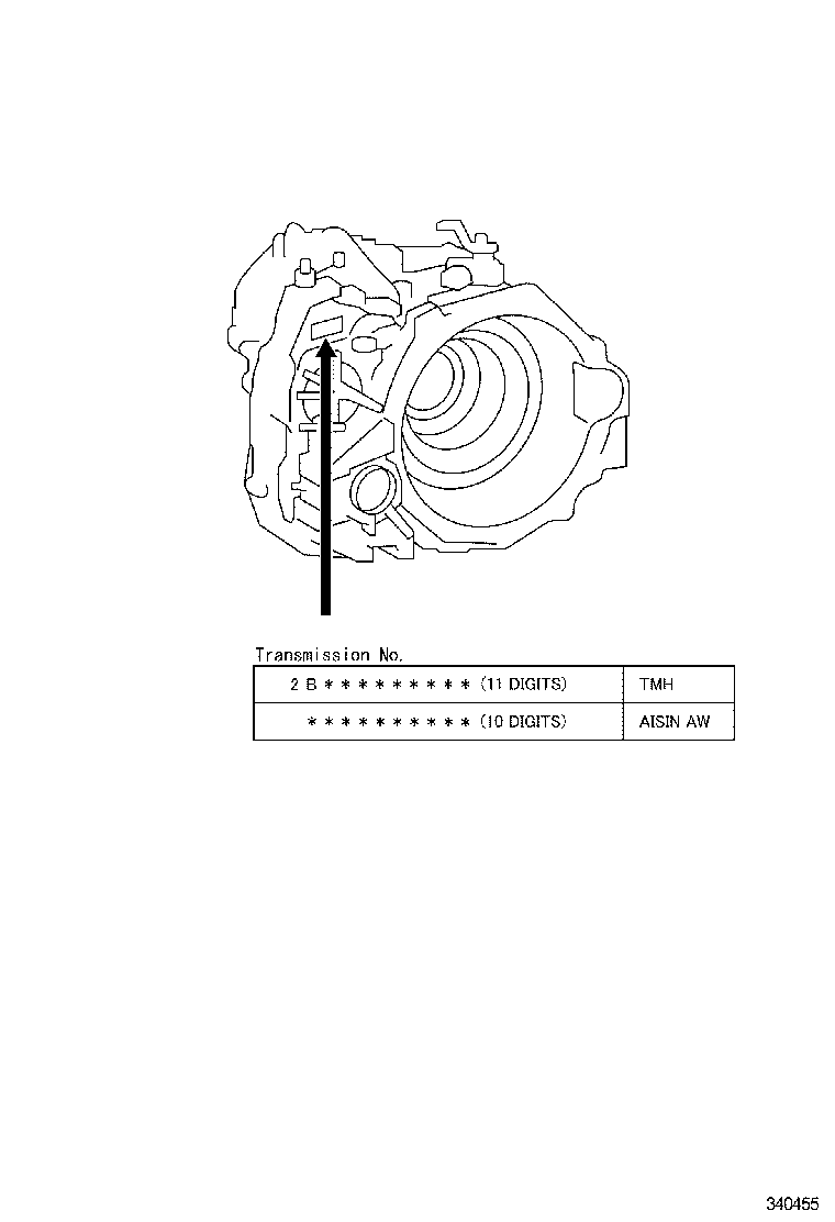 Figure 340455
