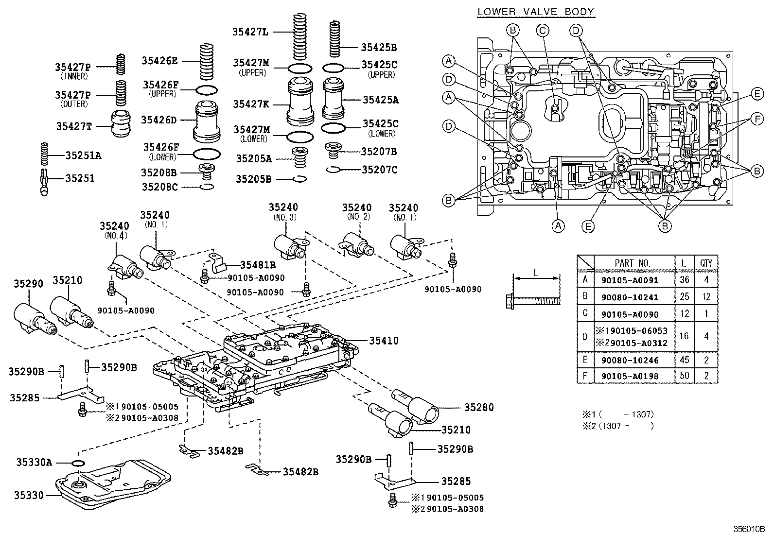 Figure 356010B