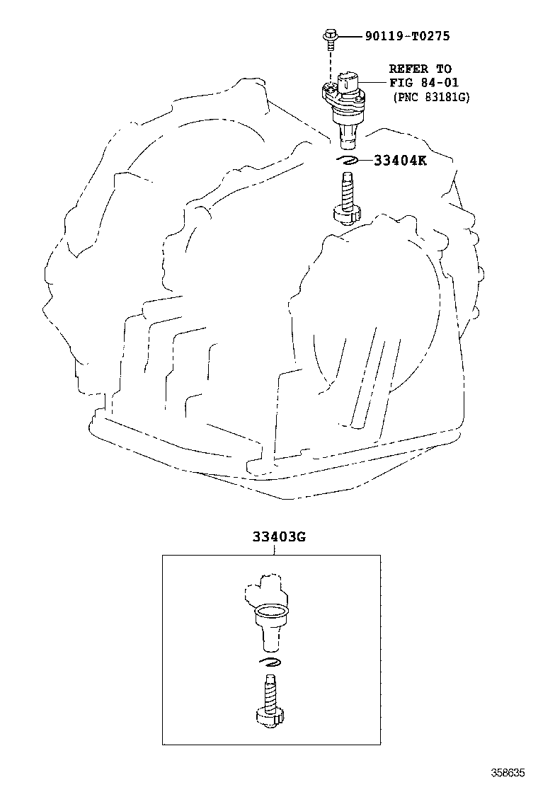 Figure 358635