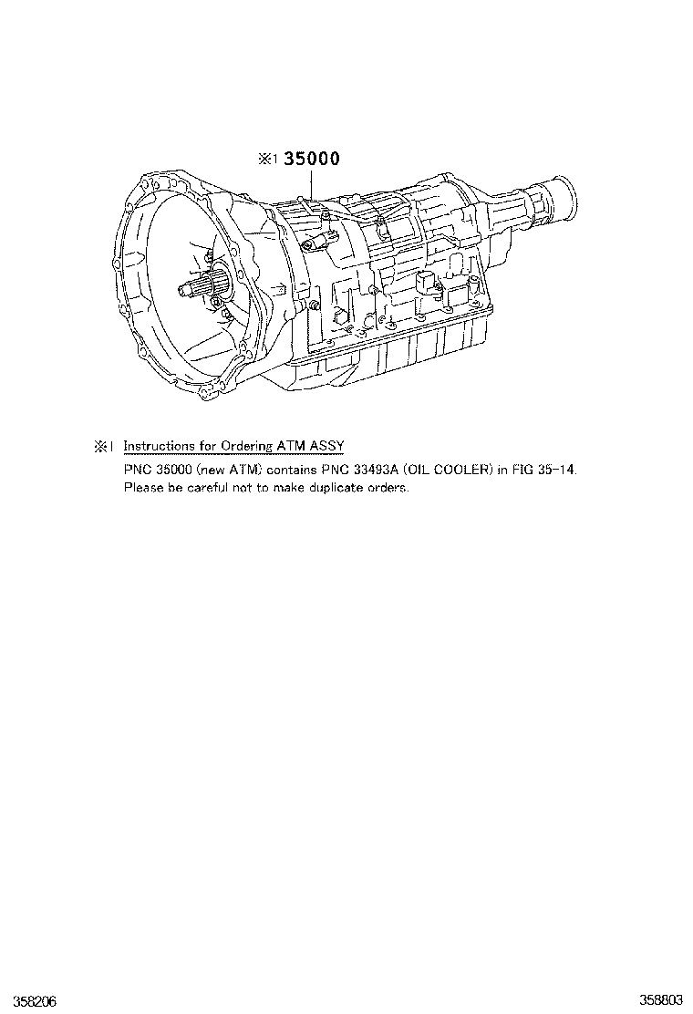 Figure 358803
