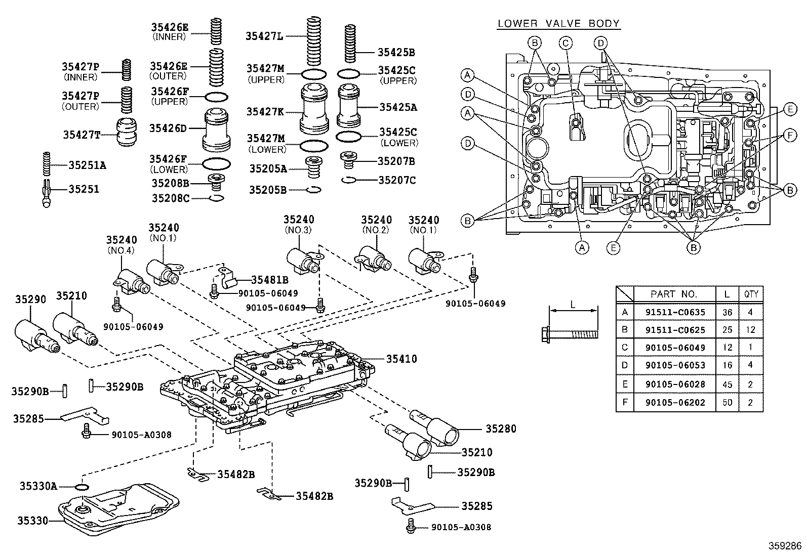 Figure 359286
