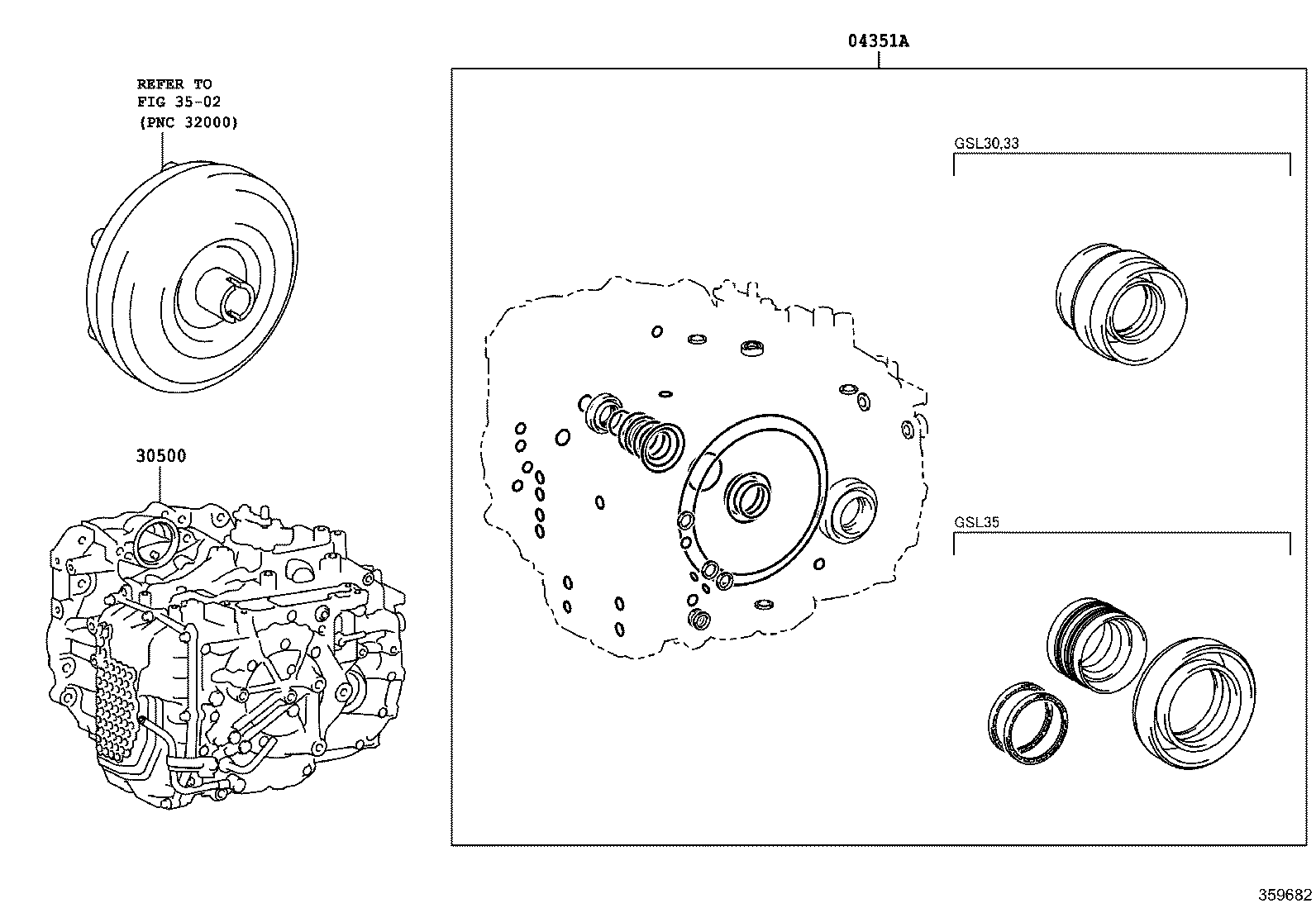 Figure 359682