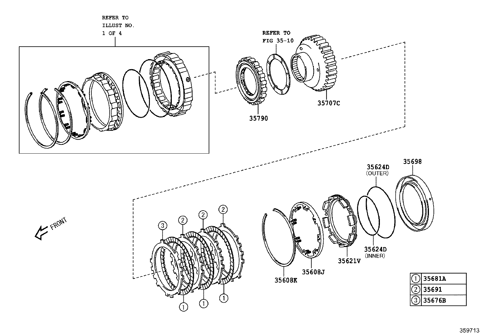 Figure 359713