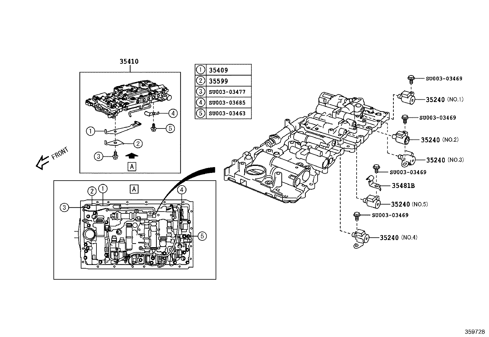 Figure 359728