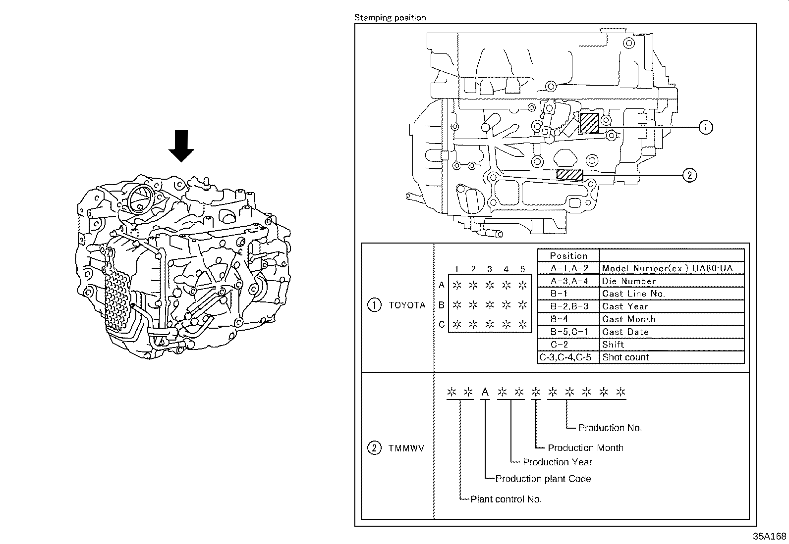 Figure 35A168
