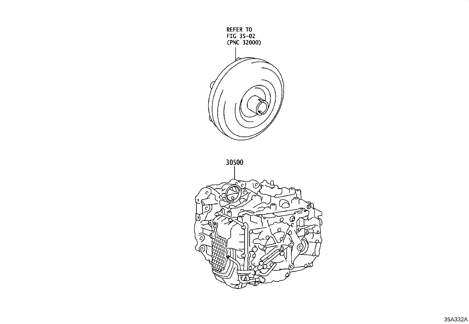 Figure 35A332A