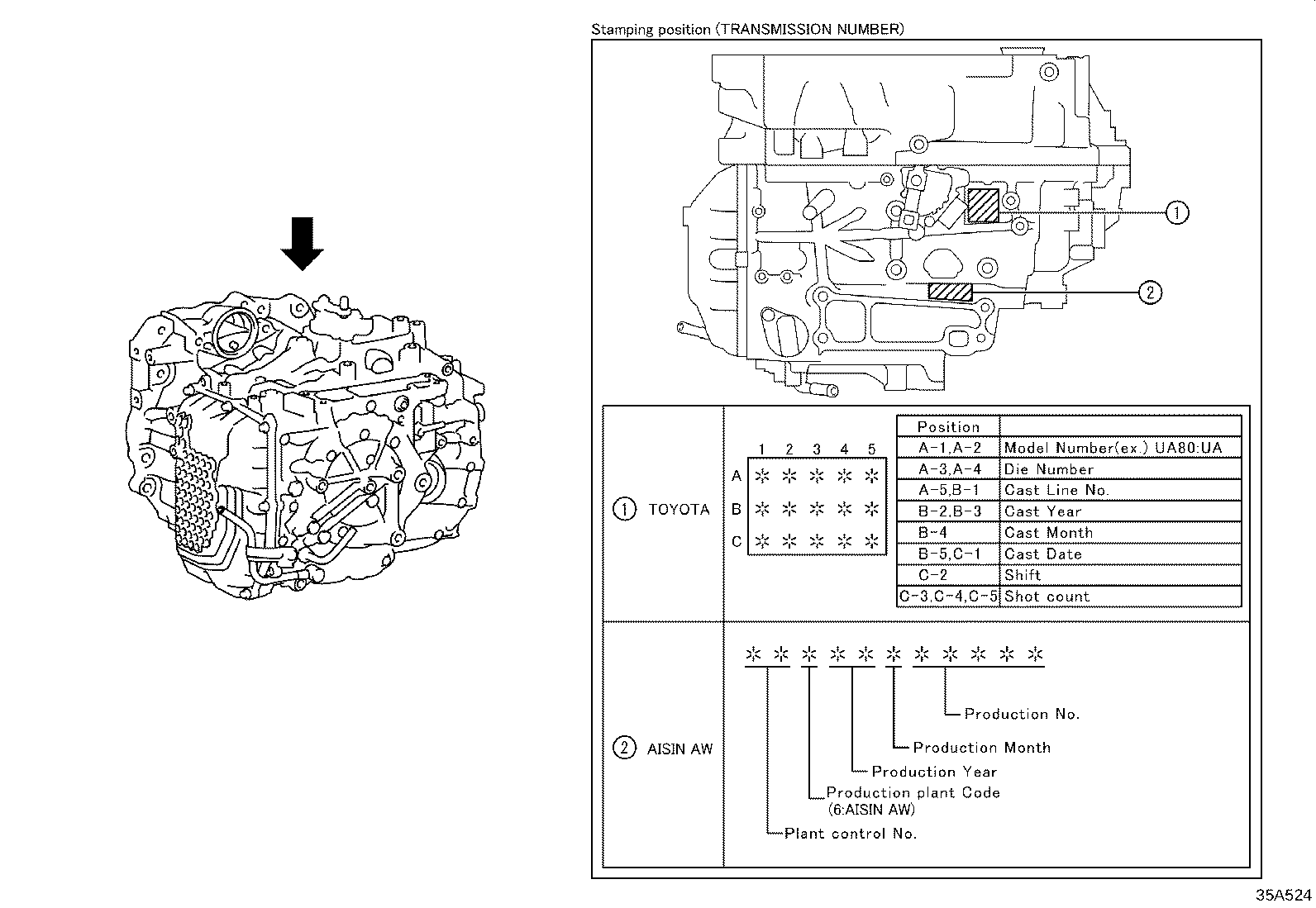 Figure 35A524