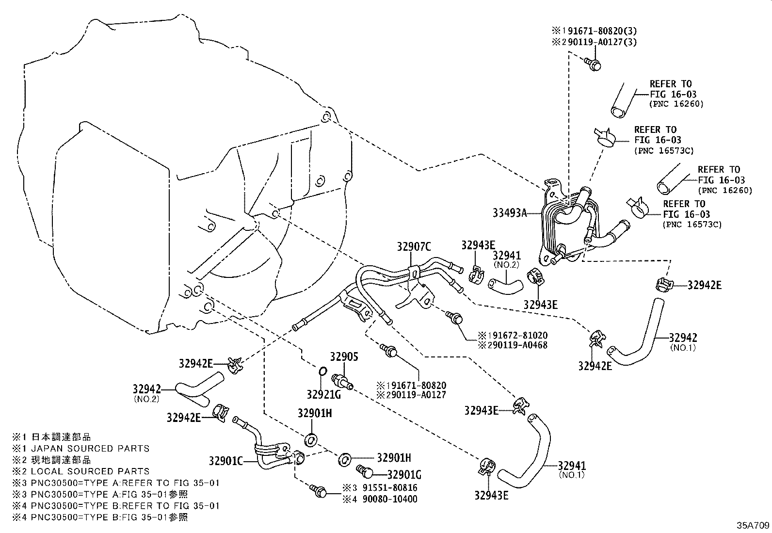 Figure 35A709