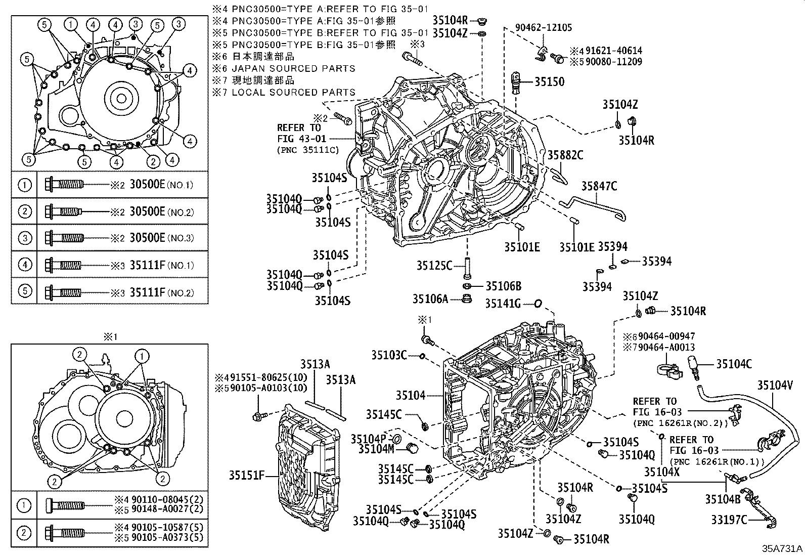 Figure 35A731A