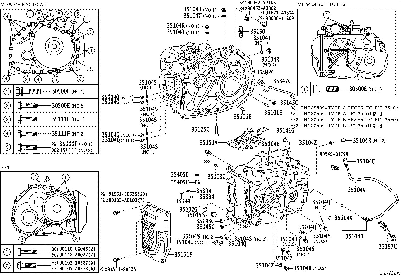 Figure 35A738A