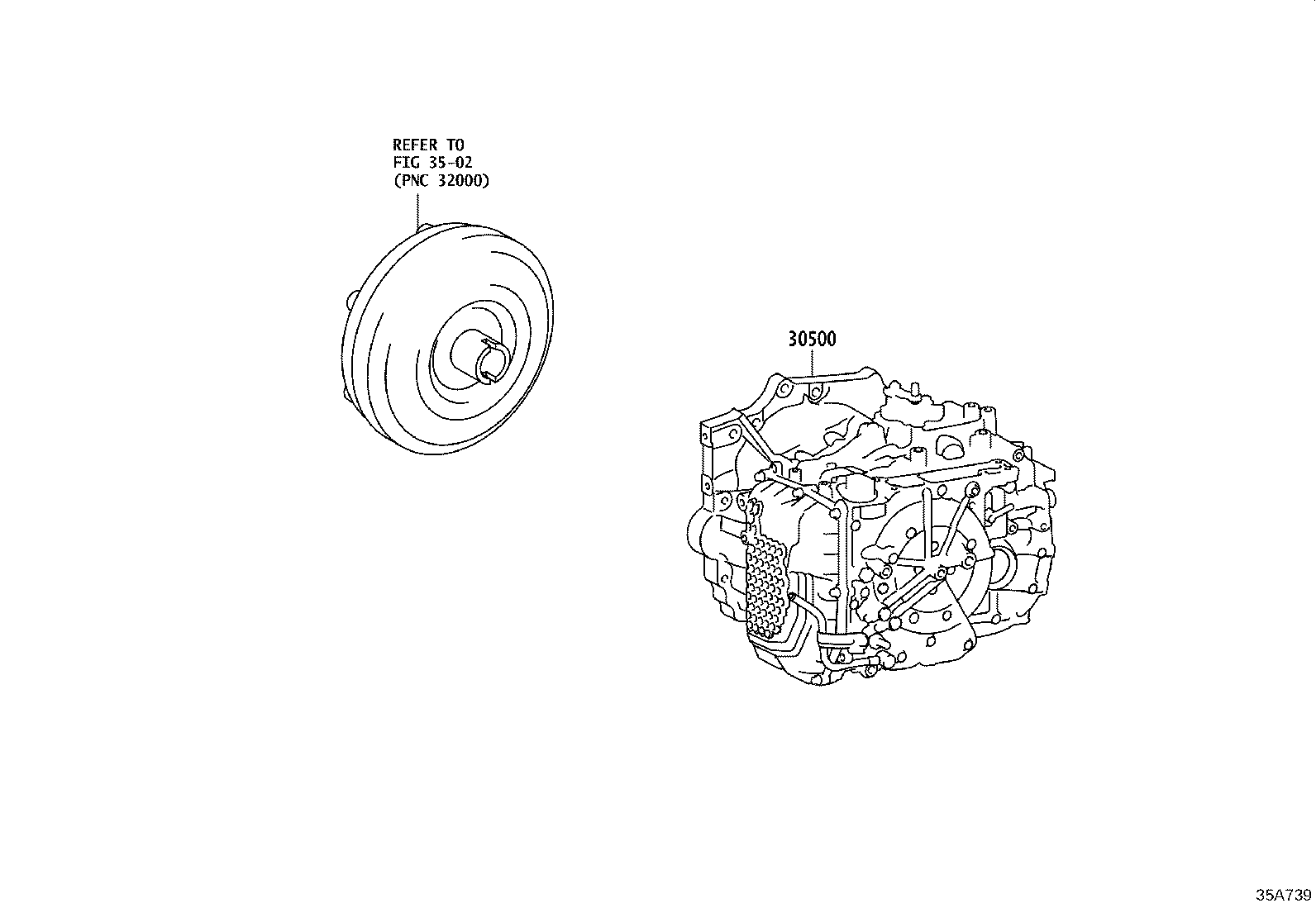 Figure 35A739