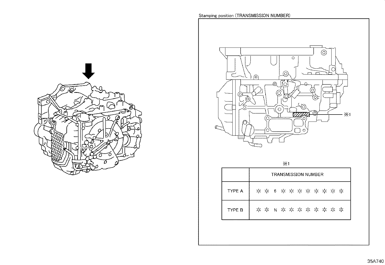 Figure 35A740