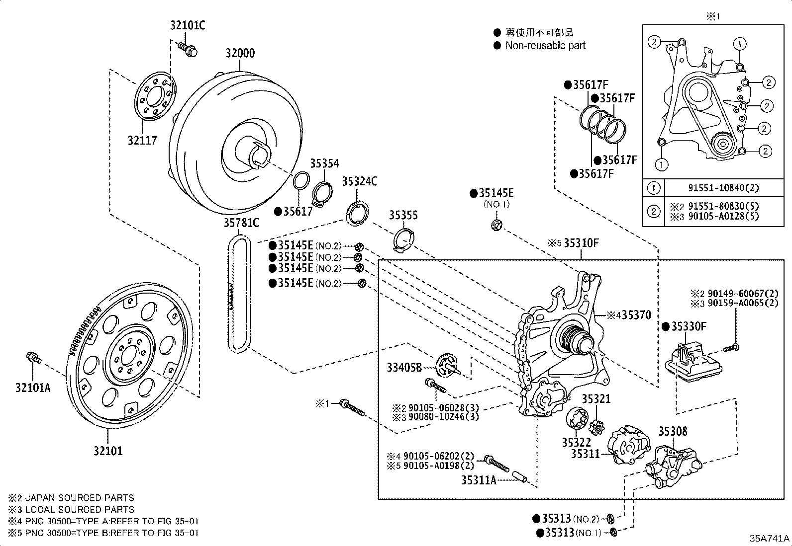 Figure 35A741A