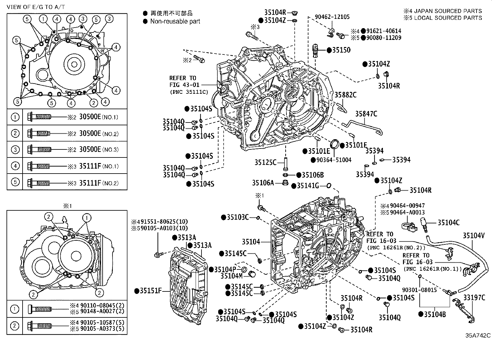 Figure 35A742C