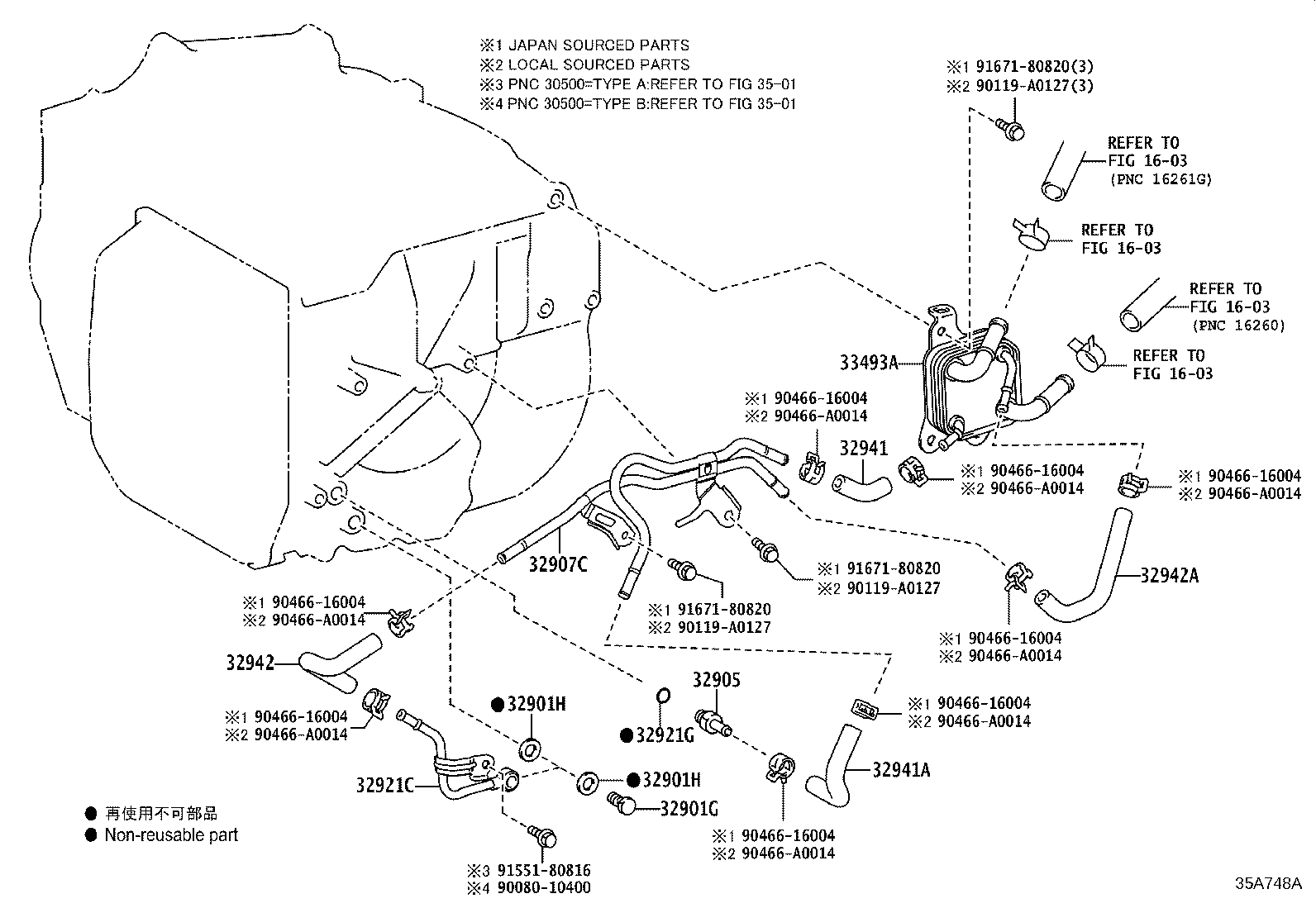 Figure 35A748A