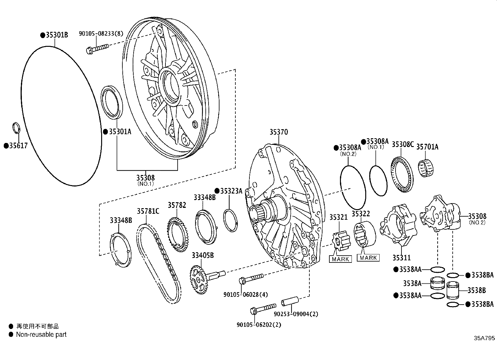 Figure 35A795