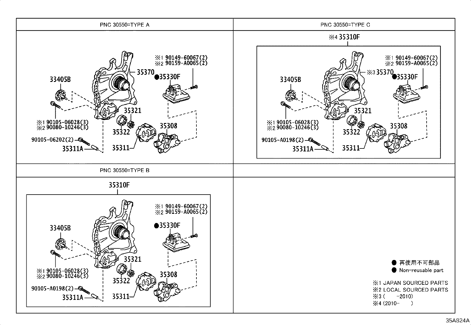 Figure 35A824A