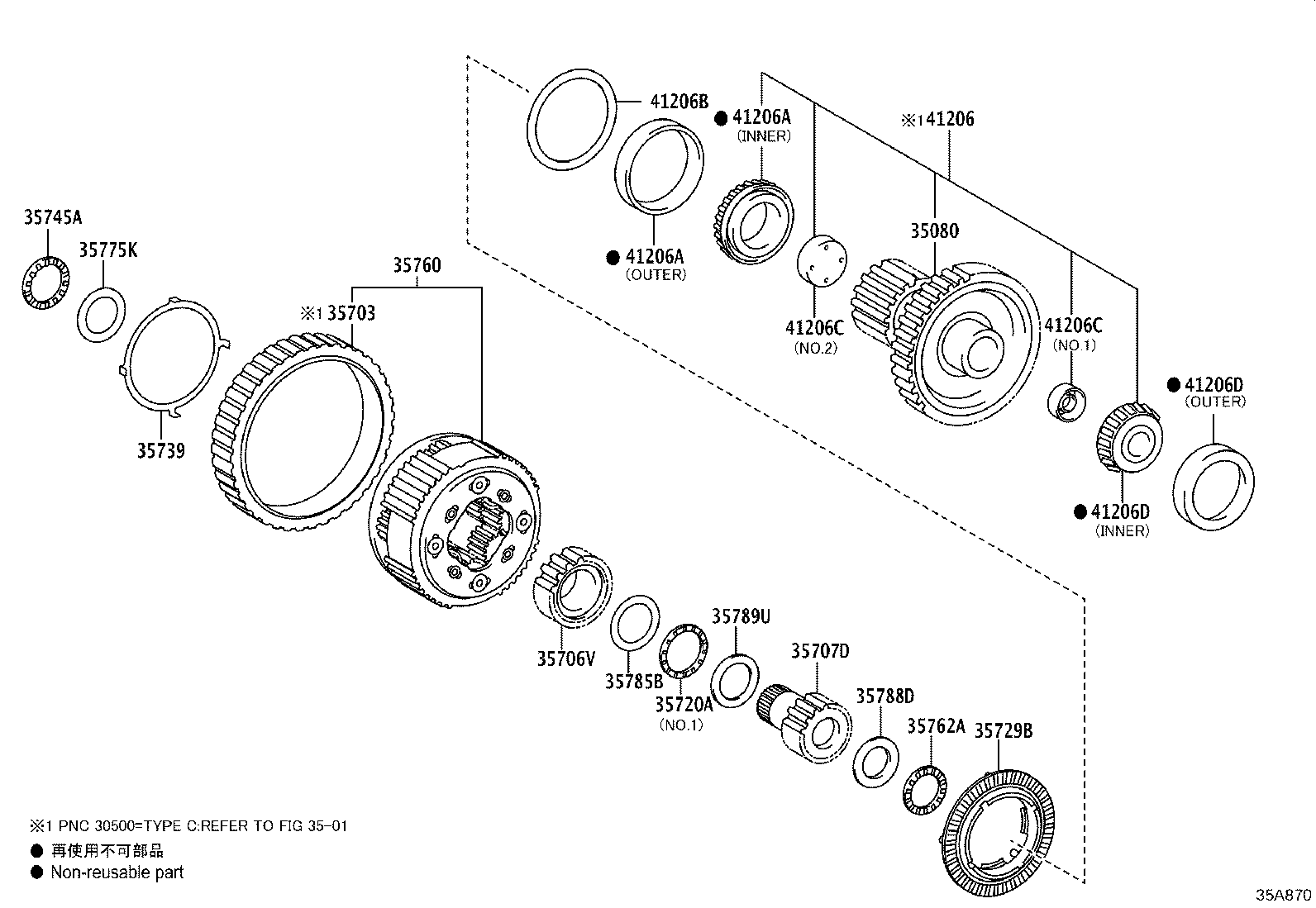 Figure 35A870