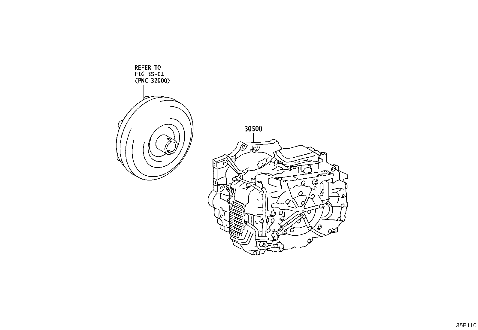 Figure 35B110
