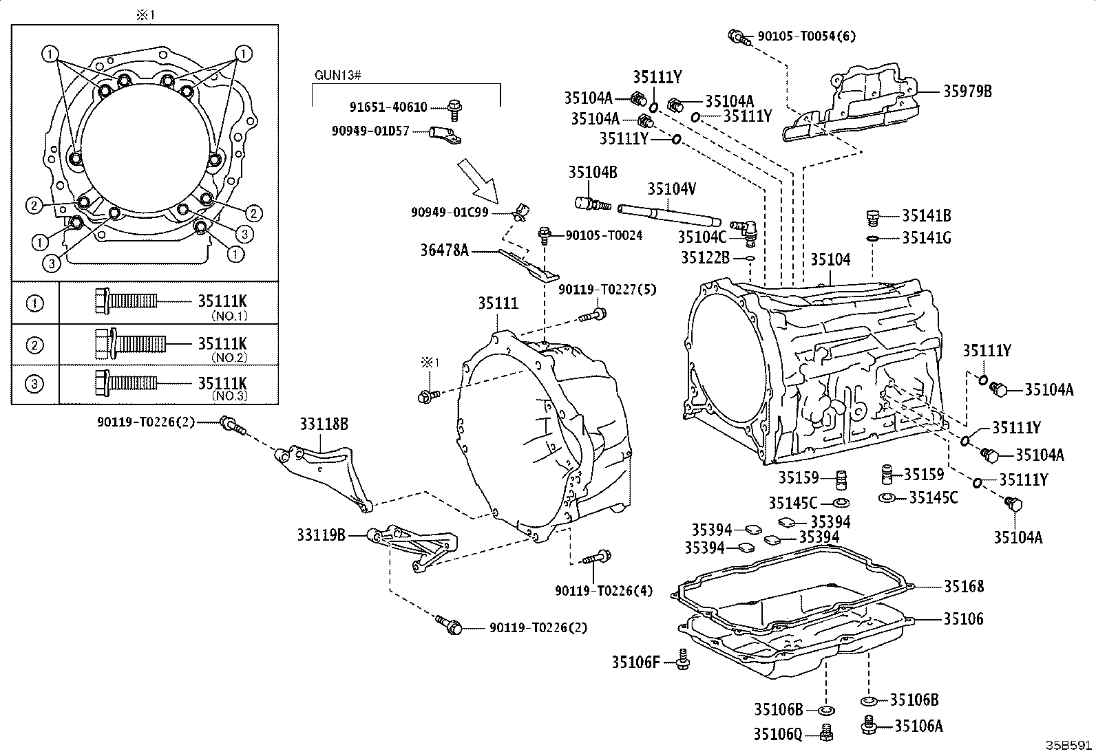 Figure 35B591