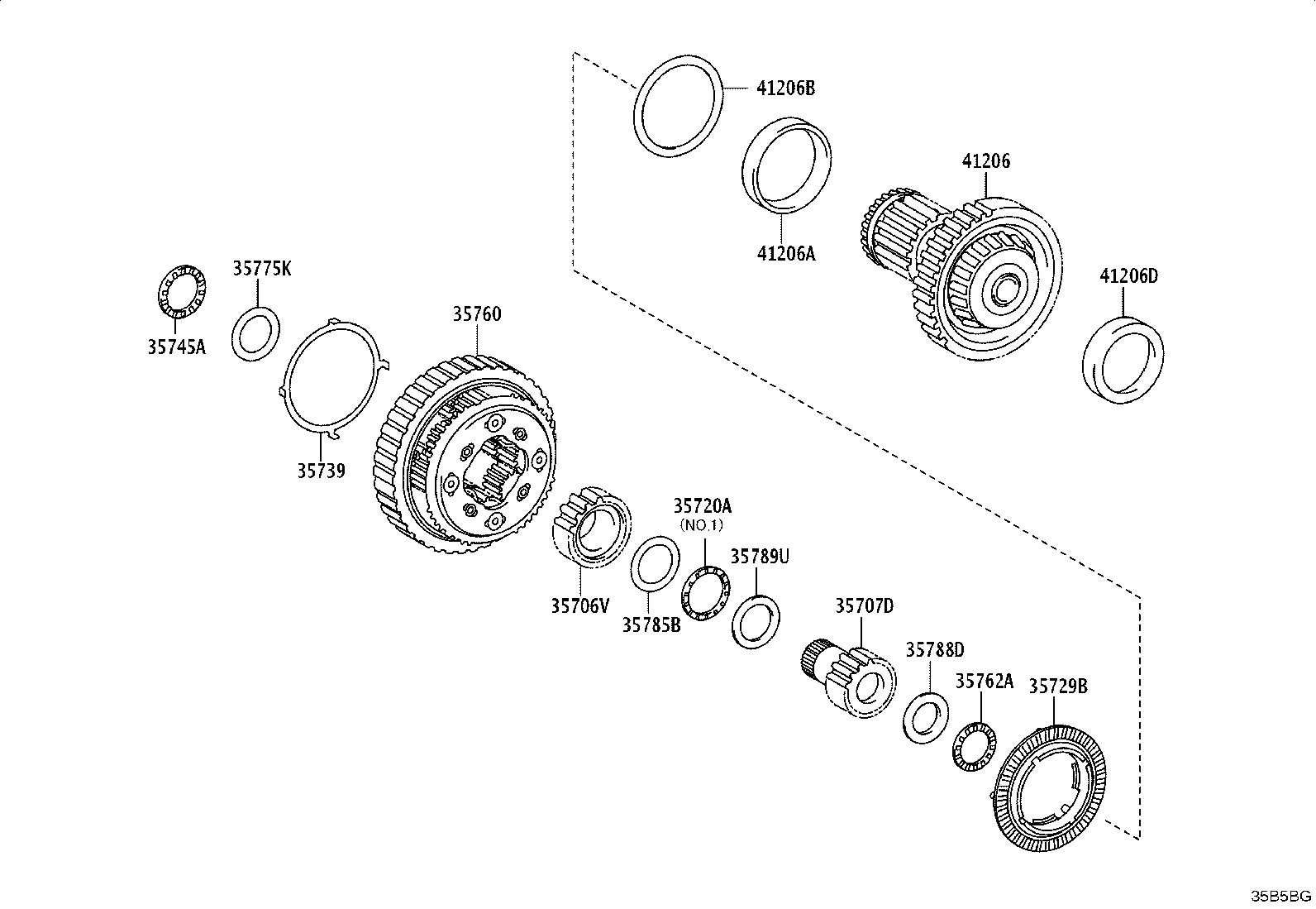Figure 35B5BG