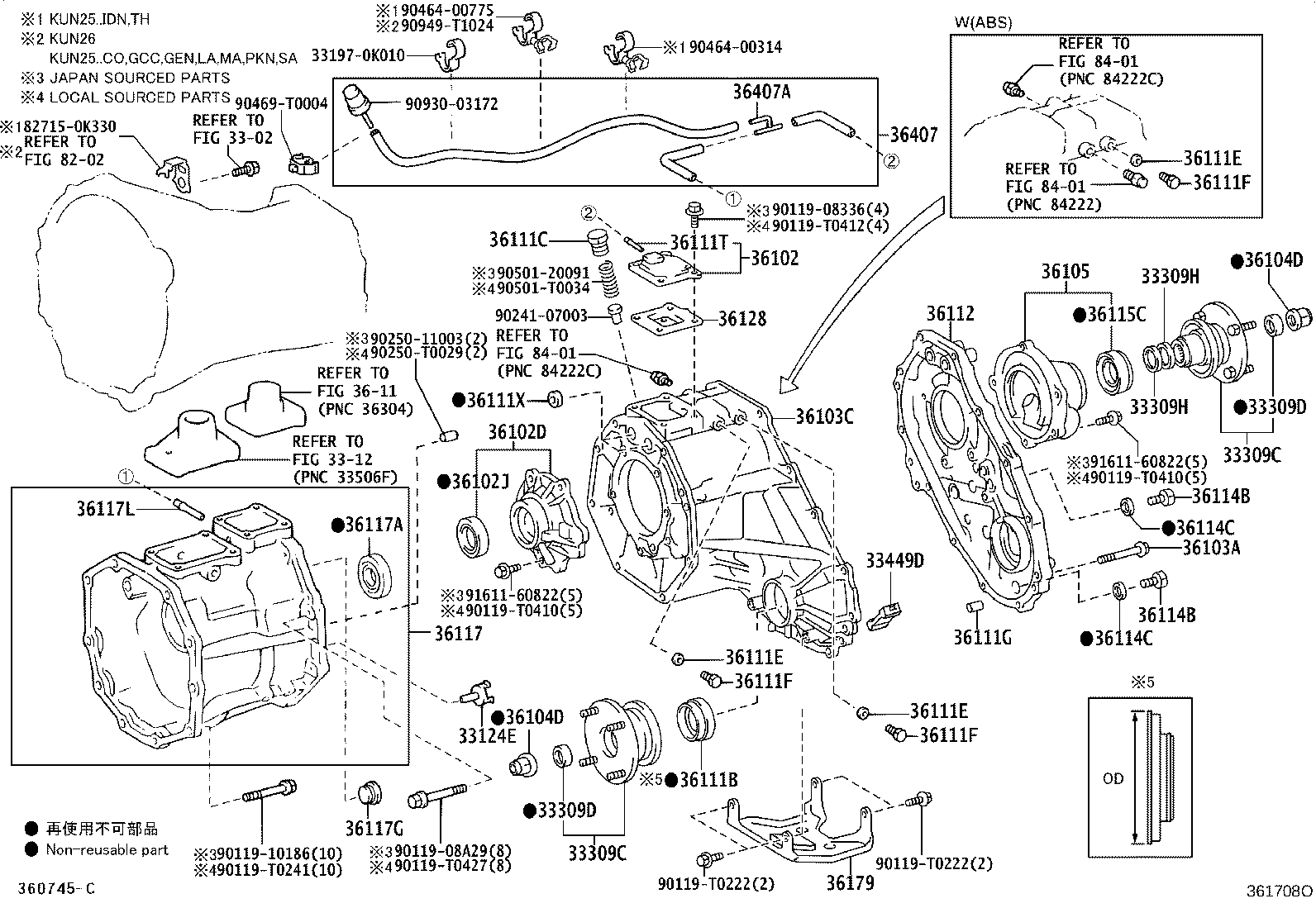 Figure 361708O
