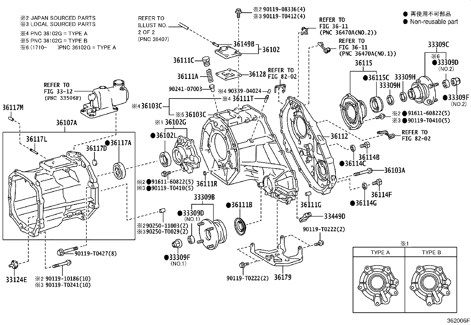 Figure 362006F
