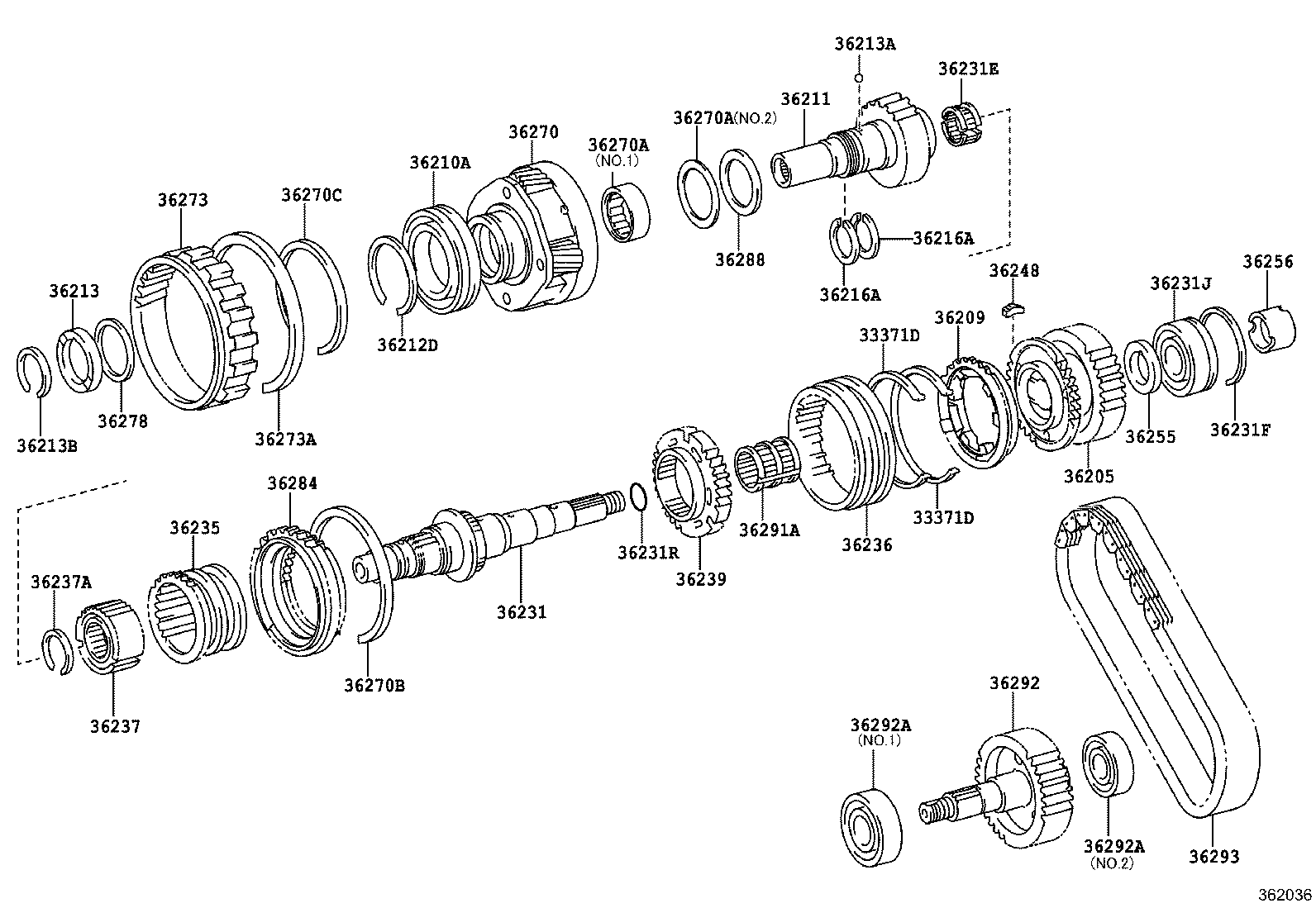 Figure 362036