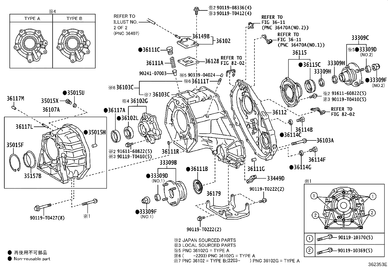 Figure 362353E