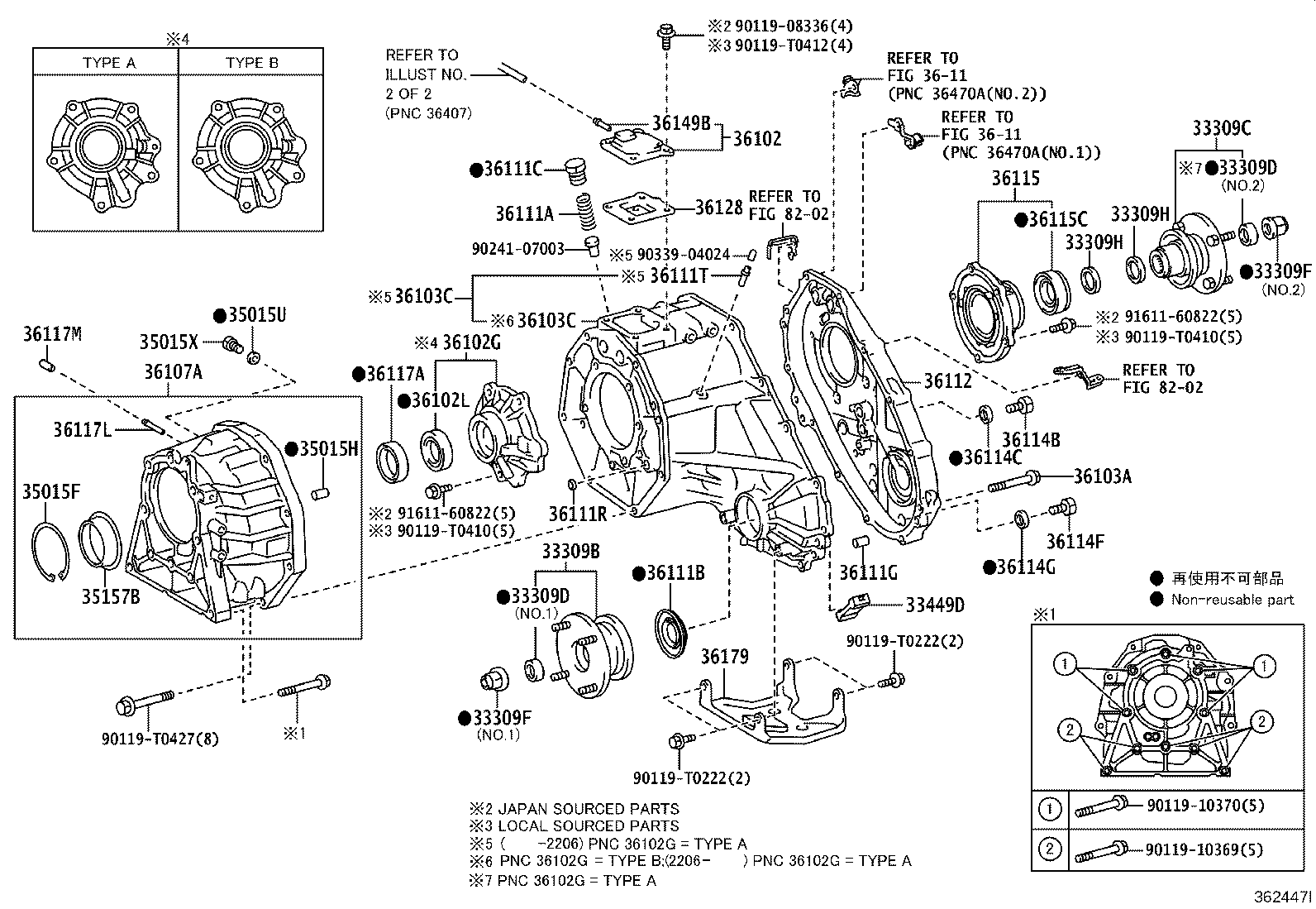 Figure 362447I