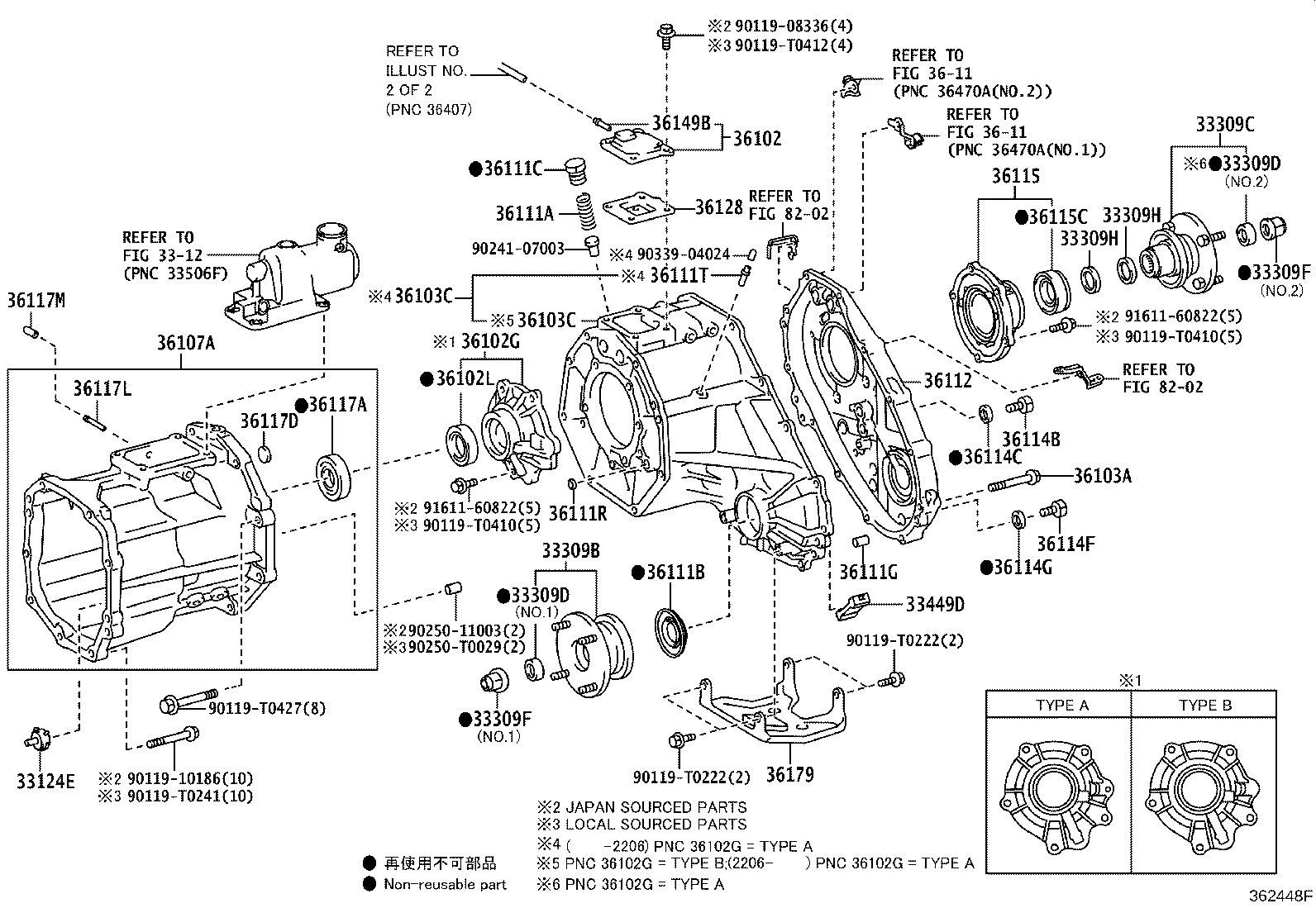 Figure 362448F