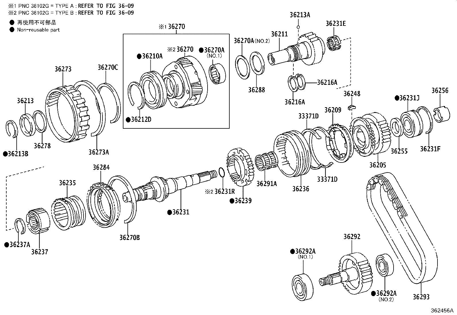 Figure 362456A