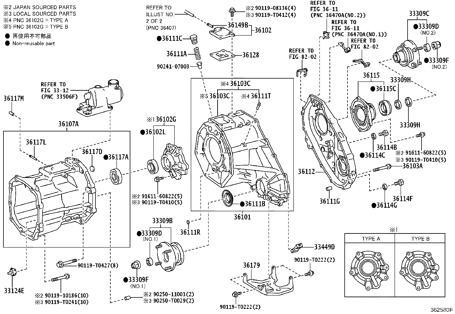 Figure 362580F