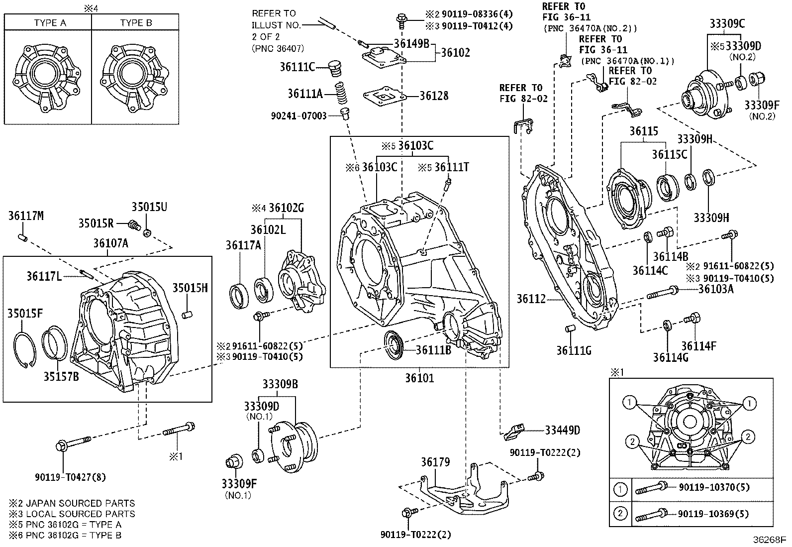 Figure 36268F